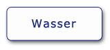 Wasser